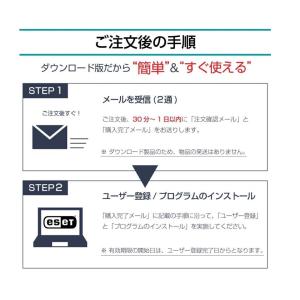 シリアル番号 ESET インターネット セキュ...の詳細画像5