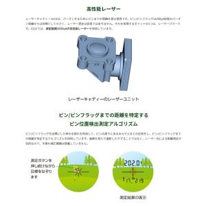 グリーンオン(GREENON) レーザー LA...の詳細画像5
