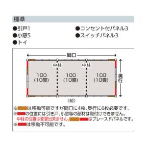 プレハブハウス(関東限定販売)ヨドハウスFタイ...の詳細画像2