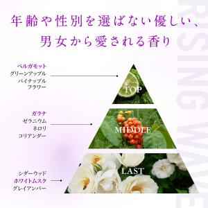 ライジングウェーブ ゼロ エクスタシー EDP...の詳細画像3