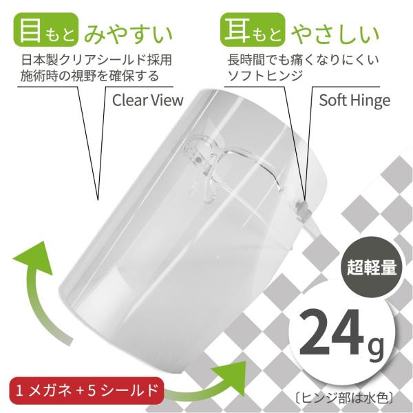 超軽量フェイスガード　ディスポーザブル飛沫対策用(1メガネ+5シールド)