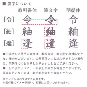 木製 6種類から選べる 名前札 | こどもの日...の詳細画像3