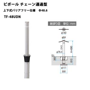 LIXIL（リクシル） 送料無料 LIXIL TOEX オーバードア用リモコン 部品