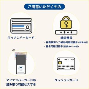 日本通信SIM/日本通信SIM スターターパッ...の詳細画像2