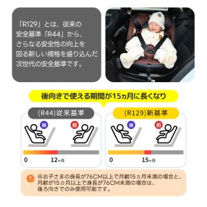 チャイルドシート 回転式 サポートレッグ 新生...の詳細画像4