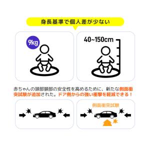 チャイルドシート 回転式 サポートレッグ 新生...の詳細画像5