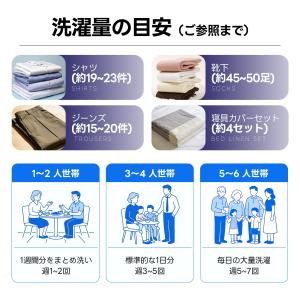 【全店5%OFFクーポン利用可能】10kgドラ...の詳細画像4