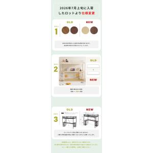 ロフトベッド 大人用 パイプベッド シングル ...の詳細画像1