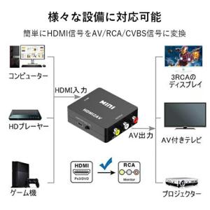 HDMI to RCA 変換コンバーター GA...の詳細画像1