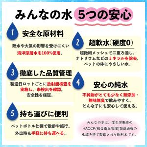 ペットウォーター 犬 みんなの水2L 1ケース...の詳細画像5