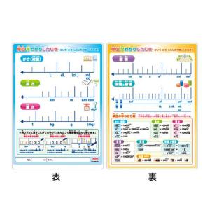 お面 おめん ミニー 6枚入 (ディズニー) キャラクター お祭り 縁日