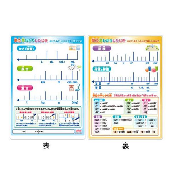 共栄プラスチック 学習下敷 単位 早わかり B5 文具 文房具 学用品 縁日 景品 問屋 お祭り 子...