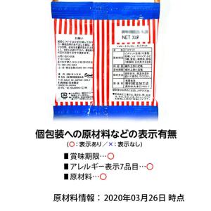 野村煎豆加工店 ハローキティ ミレービスケット...の詳細画像2