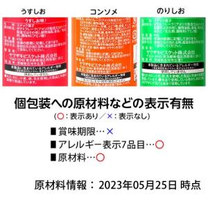 ヤマザキ チップスター 8個入 駄菓子 お菓子...の詳細画像4