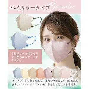 個包装 大容量 60枚 マスク 不織布 2タイ...の詳細画像2