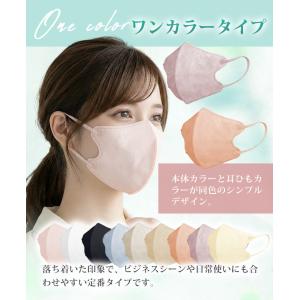 個包装 大容量 60枚 マスク 不織布 2タイ...の詳細画像3