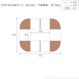 こたつ布団 長方形 省スペース はっ水リバーシ...の詳細画像3