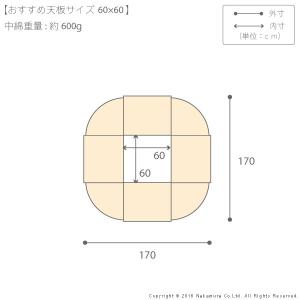 こたつ布団 省スペース 正方形 はっ水リバーシ...の詳細画像2