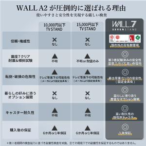 WALL テレビスタンド A2 ラージタイプ ...の詳細画像1