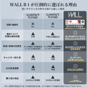 テレビ台 テレビスタンド 首振り 角度調節 新...の詳細画像2