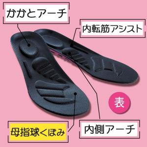 体幹 中敷き インソール ダイエット 骨盤 衝...の詳細画像4