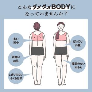 パワースリムサンダル 猫背対策 下腹対策 足裏...の詳細画像2
