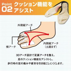 腰らくインソール 中敷き 疲れない 腰痛 関節...の詳細画像2
