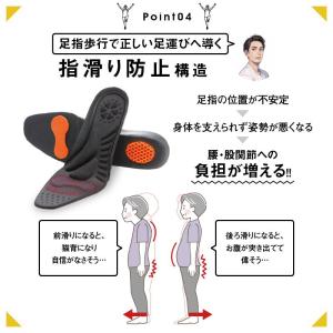 股関節ムーブサポートインソール 衝撃吸収 かか...の詳細画像2