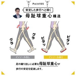股関節ムーブサポートインソール 衝撃吸収 かか...の詳細画像3