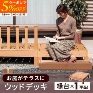 イケア（IKEA） 【IKEA】APPLARO エップラロー 折りたたみテーブル＋