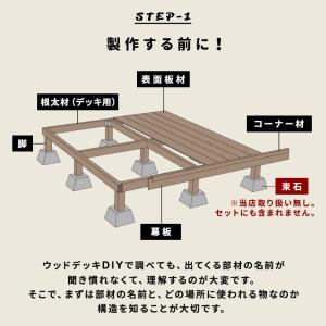デッキ 人工木 273.1×200cm 1.5...の詳細画像4