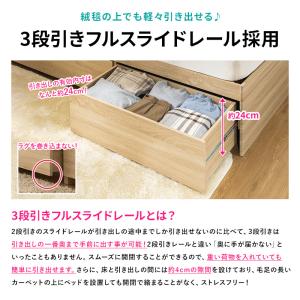 大容量 ヘッドレス ヘッドレスベッド 収納ベッ...の詳細画像5