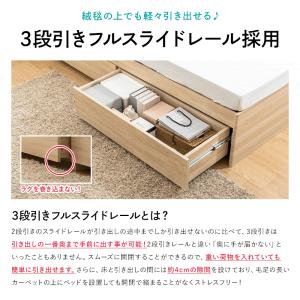 シングル 収納ベッド 大容量 ボンネルコイルマ...の詳細画像5