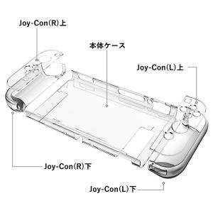 Nintendo Switch ニンテンドース...の詳細画像5