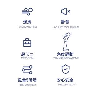 ミニポータブルファン 手持ち扇風機 ハンディフ...の詳細画像1