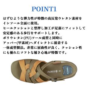 パンジー PANSY BB5518 レディース...の詳細画像2