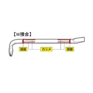 バクマ ちょーかるバール ゴム巻 750mm ...の詳細画像3