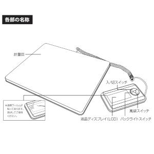 高森コーキ デジタル台はかり アグリスケール ...の詳細画像5