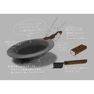GRANDOOR ( グランドア ) DISH...の詳細画像4