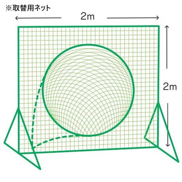 ネット トスネット 野球 KB-510WN トスバッティング取替用ダブルネット(硬式向け) 送料ラン...