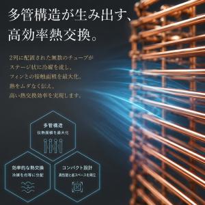 スポットクーラー スリム 省スペース 冷房 業...の詳細画像1