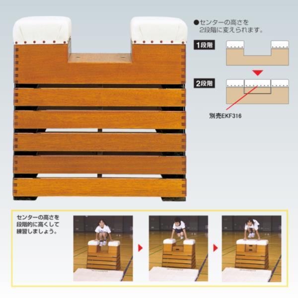 エバニュー とび箱 Y-80ED EKF314  送料ランク(E) (ENW) (Q41CD)