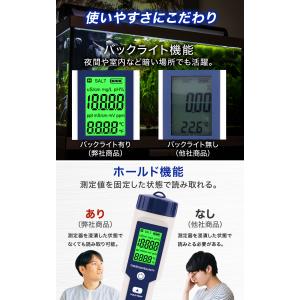 【アウトレット特価】FieldNew 防水 水...の詳細画像4