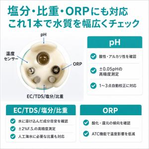 【Yahoo1位★4.5超】【国内検品済】7i...の詳細画像4