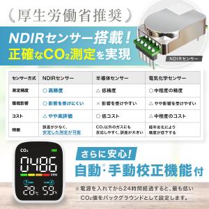 【★4.5超】FieldNew《とにかく見やす...の詳細画像2