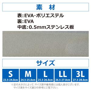 踏抜き防止 インソール 中敷き メンズ レディ...の詳細画像5