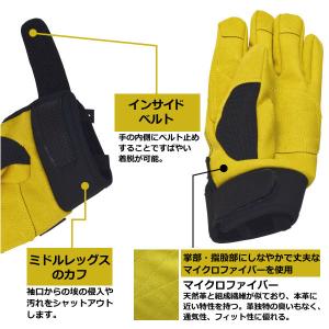 作業用手袋 メンズ レディース S-LLサイズ...の詳細画像5
