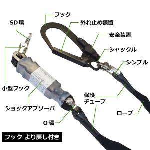 安全帯 フルハーネス型 ポリマーギヤ 新規格 ...の詳細画像3