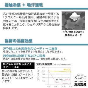 おたふく手袋 夏用インナー 接触冷感 メンズ ...の詳細画像5