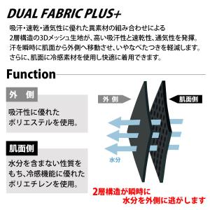 おたふく手袋 夏用インナー 長袖 接触冷感 メ...の詳細画像5